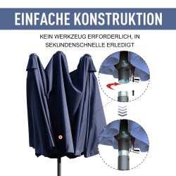 Kaksoisaurinkovarjo puutarhaan, terassille ja parvekkeelle, teräsrakenne 460 x 270 cm, sininen