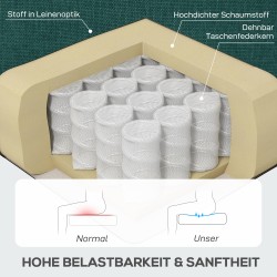 Korvatuoli olohuoneeseen, paksu pehmuste, puurunko, irrotettava päällinen, 74 x 86 x 102 cm, tummanvihreä