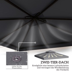 Paviljongin kattokangas 3 x 3 m, vesitiivis polyesteri, kaksitasoinen katto, tummanharmaa