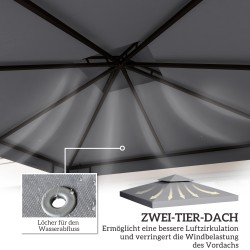 Paviljongin kattokangas 3 x 3 m, vettähylkivä polyesteri, kaksitasoinen katto, vaaleanharmaa