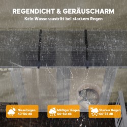 Seinäkatos oviin ja ikkunoihin, polykarbonaatti, 295 x 90 cm, valkoinen