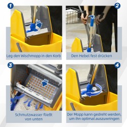 Lattianpesuämpäri puristimella ja pyörillä, 26 l, muovi/metalli, keltainen