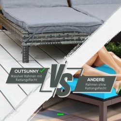 Kahden hengen polyrottinki aurinkosänky ulkokäyttöön, metallirunko, harmaa 196 x 120 x 28 cm