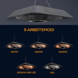 Infrapunalämmitin 2000 W terassi- ja parvekekäyttöön IP45, 3 tehotasoa, kaukosäädin, LED, musta