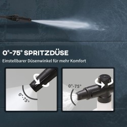 Korkeapainepesuri ulkokäyttöön 1800 W 150 bar max 510 l/h 6 m letku sininen-musta