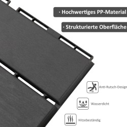 Terassilaatat ja parvekelaatat muovia 30 x 30 cm 9 kpl 0,81 m² musta