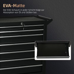 Työkalukaappi pyörillä teräs 69 x 33 x 75 cm 7 laatikkoa 150 kg mattamusta