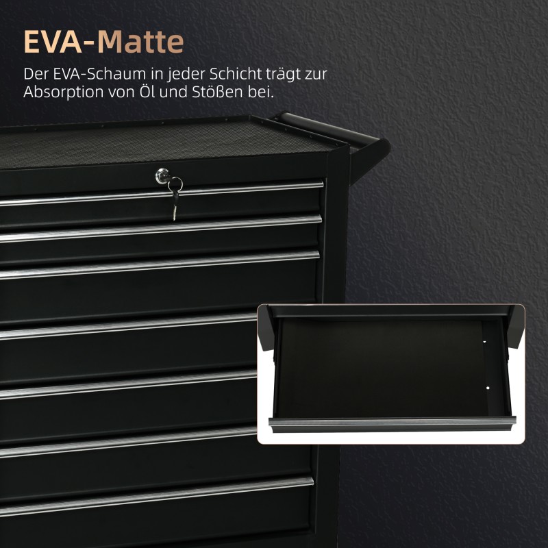 Työkalukaappi pyörillä teräs 69 x 33 x 75 cm 7 laatikkoa 150 kg mattamusta