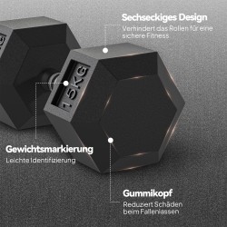 Käsipainosetti 2 x 15 kg, kuusikulmainen, valurauta, kumipinnoitettu, rihlattu kahva, musta
