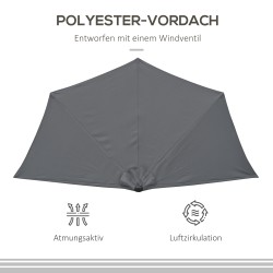 Puoliympyrän muotoinen parveke- ja terassivarjo kampimekanismilla, metalli/polyesteri, 293x150x249 cm, harmaa/musta