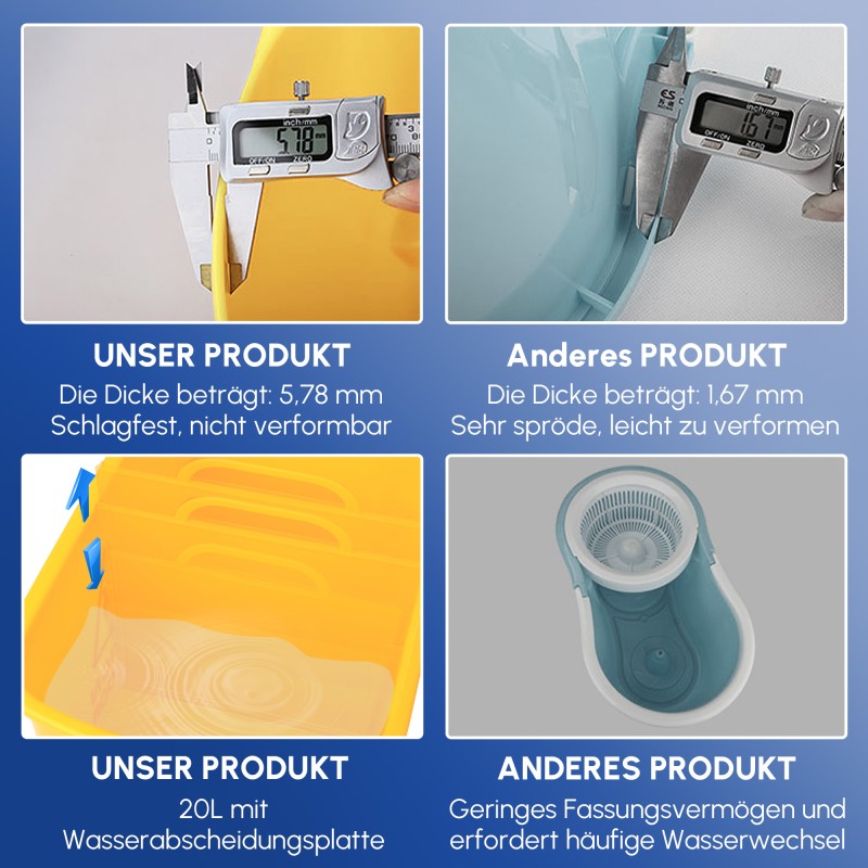 Lattianpesusanko puristimella ja pyörillä, muovi, 20 l, keltainen