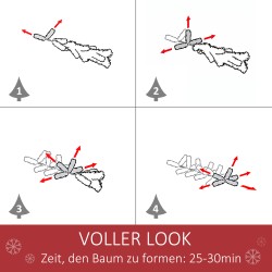 Keinotekoinen joulukuusi sisäkäyttöön 180 cm, 724 oksankärkeä, vihreä, metallijalka