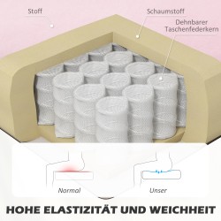 2-istuttava kangassohva olohuoneeseen, massiivipuinen runko, 117 cm, vaaleanpunainen