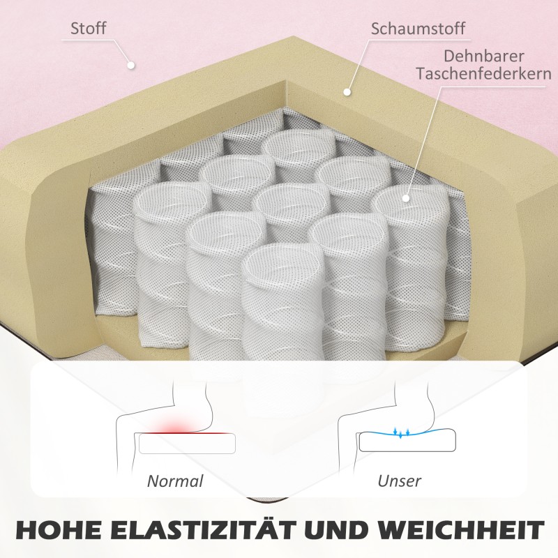 2-istuttava kangassohva olohuoneeseen, massiivipuinen runko, 117 cm, vaaleanpunainen