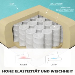 2-istuttava retrosohva, puurunko, 117 x 56,5 x 77 cm, vihreä