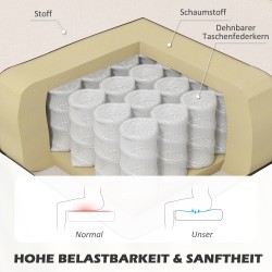 Kaksipaikkainen retrosohva puujaloin 117x56,5x77 cm cremevalkoinen