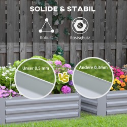 Viljelylaatikko teräksestä 100 x 100 x 30 cm, avoin pohja, 2 kpl, harmaa