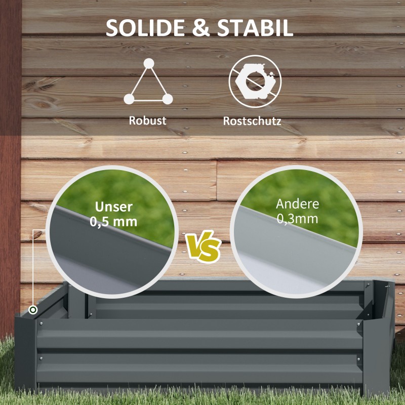 Istutuslaatikko 2 kpl, sinkitty teräs, ulkokäyttöön, 100 x 100 x 30 cm, tummanharmaa