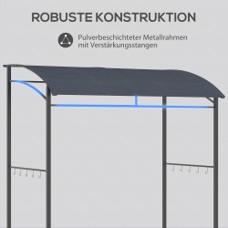 Grillikatos ulkogrillille, teräsrunko ja polyesterikatto, 215 x 150 x 220 cm, harmaa/musta