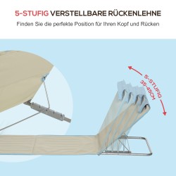 Rantatuolisetti 2 kpl, säädettävä ja kokoontaittuva teräsrunko, 124 x 53 cm, beige