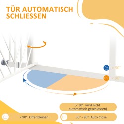 Koiraportti ja turvaportti terästä portaikkoihin ja oviaukkoihin 74–100 x 76 cm valkoinen