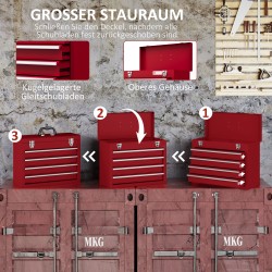 Työkalulaatikko 4 laatikkoa ja yläosan säilytystila teräs 51x22x39,5 cm punainen