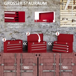 Metallinen työkalulaatikko 3 vetolaatikolla ja yläosan lokerolla 51 x 22 x 32 cm punainen