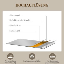 Seinäpeili pyöreä Ø61 cm alumiinikehys musta