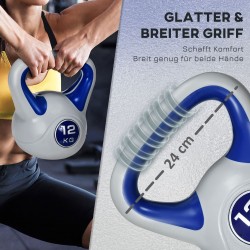 Kahvakuula 12 kg muovipinnoite litteä pohja leveä kahva sininen