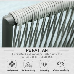 Rottinkinen puutarhan sohvaryhmä 4 hengelle, alumiinirunko, 4-osainen, musta/harmaa/sininen