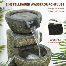 Puutarhasuihkulähde ulkokäyttöön, hartsi, monitasoinen, säädettävä pumppu, 25 x 24 x 60 cm, harmaa