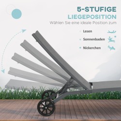 Säädettävä aurinkotuoli ulkokäyttöön, alumiinirunko ja hengittävä verkkokangas, 195 x 66 x 34 cm, sininen