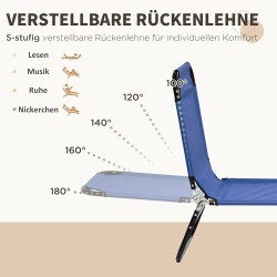 Taitettava aurinkotuoli puutarhaan 2 kpl, teräsrunko, 5-asentoinen selkänoja, sininen/musta, 120 kg