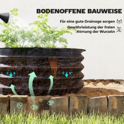 Galvanoidut istutusastiat avoimella pohjalla Ø60 x 30 cm 2 kpl, tummanharmaa