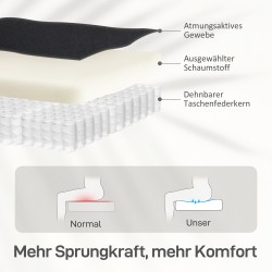 Lepotuoli kallistettava 155°, jalkatuella, taskujousitus, kangas, 150 kg, musta
