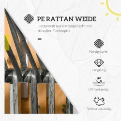 Ulkotuoli rottinkityylinen PE-rottinki teräsrunko 89x75x143 cm harmaa-musta