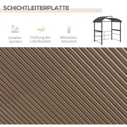 Grillikatos ulkokäyttöön, teräs ja PC, 240 x 150 x 230 cm, kellanruskea/tummanharmaa