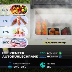 Auton kompressorikylmälaukku 56 l, -20–20 °C, 69 x 43 x 54 cm, musta/harmaa