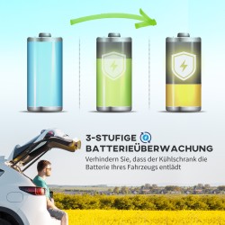 Auton kompressorikylmälaukku 56 l, -20–20 °C, 69 x 43 x 54 cm, musta/harmaa