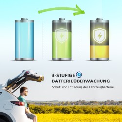 Kannettava autojääkaappi ja pakastin 16 L -20°C–10°C ECO/MAX 60x32x26 cm vihreä/harmaa