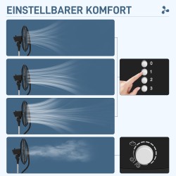 Jalallinen 2-in-1 tuuletin ja ilmankostutin, 3 nopeutta, ajastin, 3 L vesisäiliö, musta