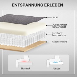 Sähköinen lepotuoli ylösnousuavulla, lämpö- ja hierontatoiminto, kaukosäädin, tummanharmaa