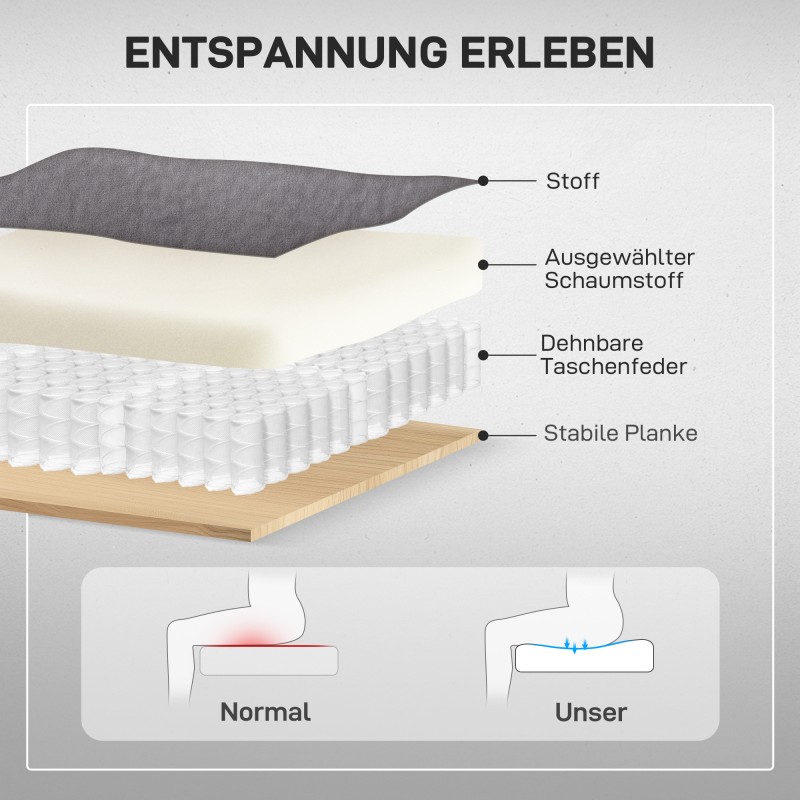 Sähköinen lepotuoli ylösnousuavulla, lämpö- ja hierontatoiminto, kaukosäädin, tummanharmaa