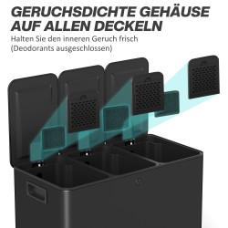 Jäteastia lajitteluun 3 x 15 L, ruostumatonta terästä, pehmeästi sulkeutuvat kannet, musta