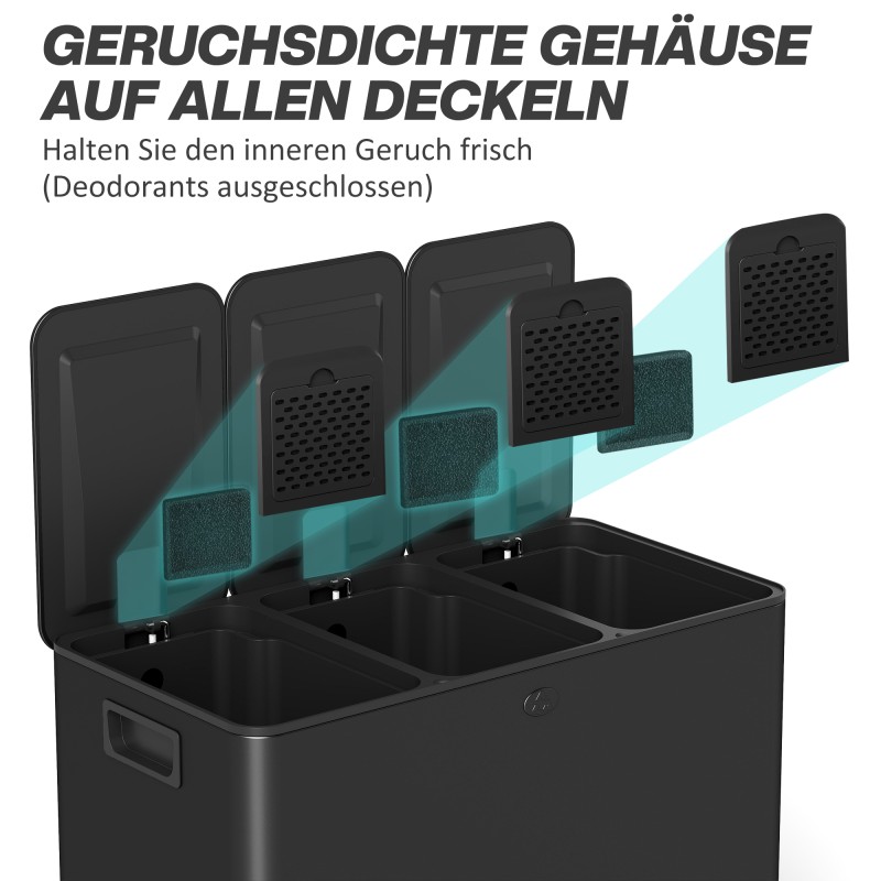 Jäteastia lajitteluun 3 x 15 L, ruostumatonta terästä, pehmeästi sulkeutuvat kannet, musta