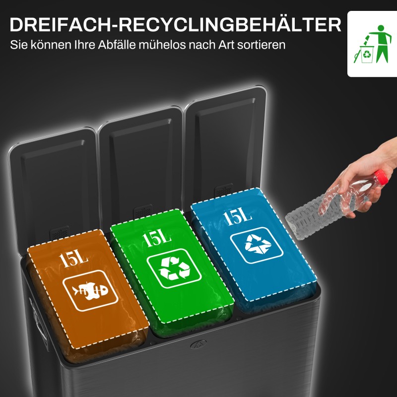 Kolmilokeroinen jäteastia 3 x 15 L ruostumaton teräs soft close musta