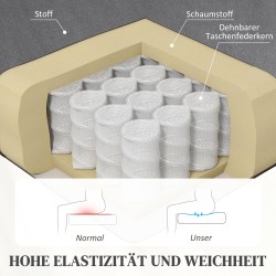 Sähkökäyttöinen ylösnousutuoli hieronnalla ja lämmöllä, samettimainen kangas, tummanharmaa