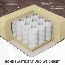 Sähkötoiminen lepotuoli nostolla, hieronnalla ja lannenlämmityksellä, samettikangas, ruskea