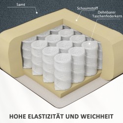 Sähkötoiminen nousuavusteinen lepotuoli, samettikangas, 92x94x105 cm, harmaa