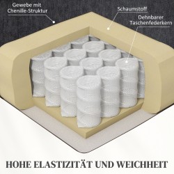 Sähköinen lepotuoli nousuavustuksella, hieronta- ja lämpötoiminto, USB-liitännät, tummanharmaa